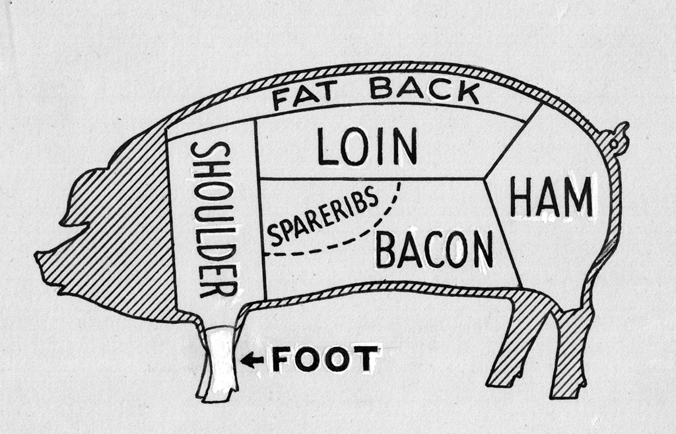 No Refrigerator? No Problem!: Preserving and Storing Meat in the 1700s